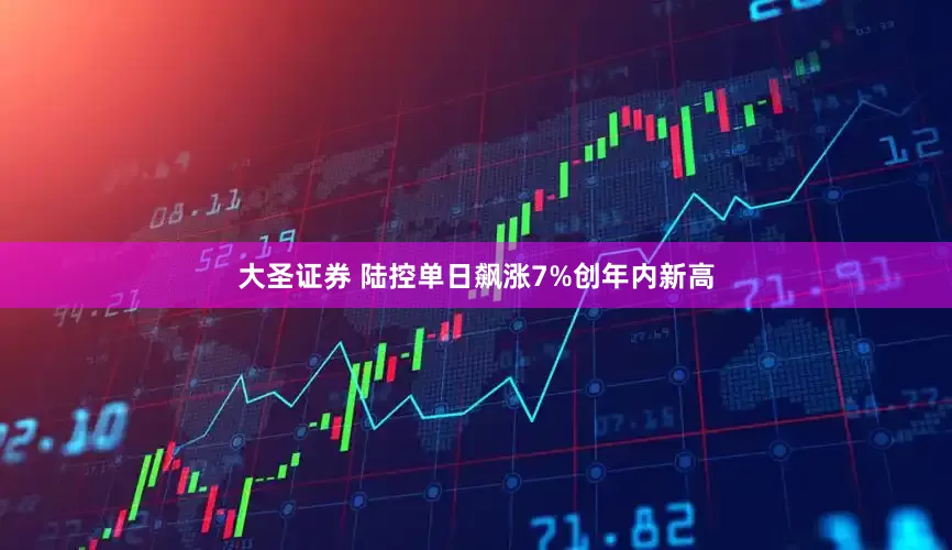 大圣证券 陆控单日飙涨7%创年内新高